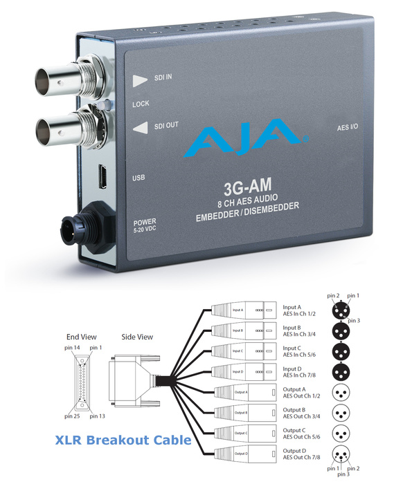 AJA Video Systems Inc 3G-AM-XLR 3G-SDI 8-Channel AES Embedder/Disembedder with XLR Breakout Cable 3G-AM-XLR