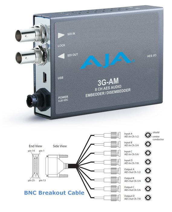AJA Video Systems Inc 3G-AM-BNC AJA 3G-AM-BNC 3G-SDI 8-Channel AES Embedder/Disembedder 3G-AM-BNC