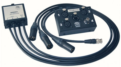 ETS ETS-SDS904 InstaMusician Balun Audio/Video Balun With (3) XLR-F Sends Plus (1) BNC To RJ45 Jack