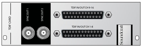 Soundcraft ViO-TDIF TDIF Card For Vi Series Consoles RS2564SP