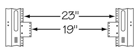 Middle Atlantic Products 23-19-2 2RU Rackrail Reducer, 23" W to 19" W 23-19-2