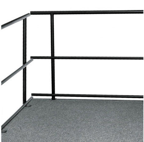 National Public Seating GRS30 Guard Rails For Stages, 30"W