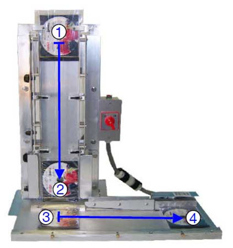 Recordex USA Inc. SWCD200T CD200 Overwrapper Machine SWCD200T