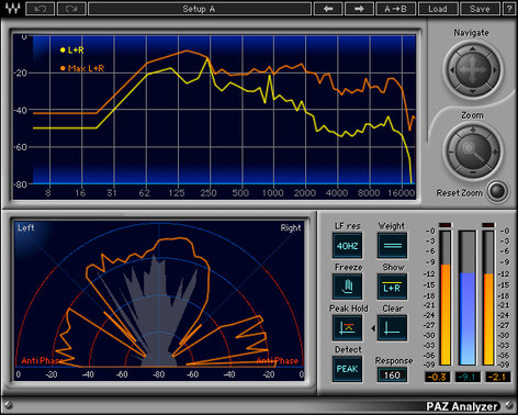 Waves PAZ Analyzer Psychoacoustic Metering Plug-in (Download0