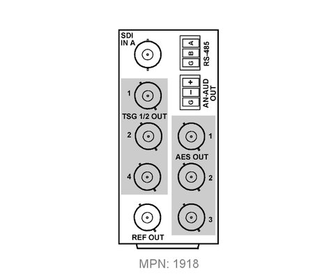 Cobalt RM20-9960-A 3G HD/SD-SDI/AES OpenGear Rear I/O module CB-RM20-9960-A