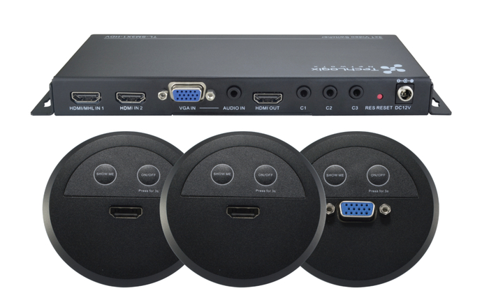 TechLogix Networx Share-Me Kit 04 Switcher With 2x HDMI And 1x VGA Control Inserts