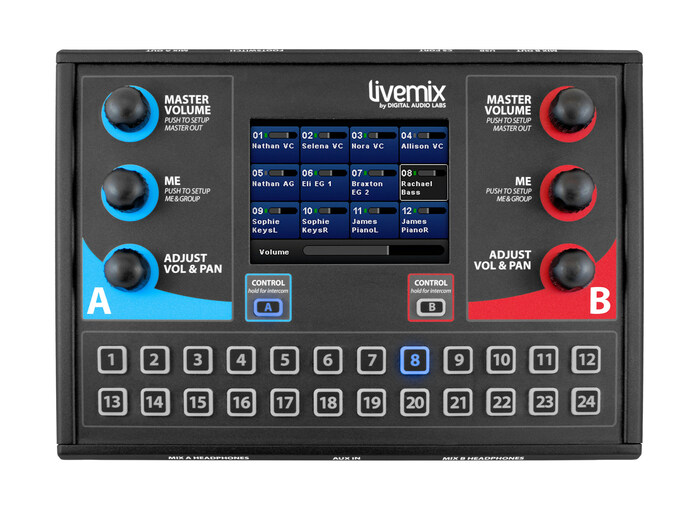 Livemix CS-DUO 2-Channel Personal Monitor Mixing Station With LCD Touchscreen