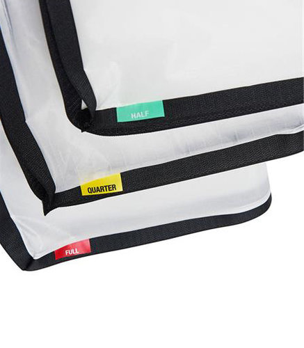 Litepanels 900-0037 Snapbag Cloth Set For Gemini LED Fixture