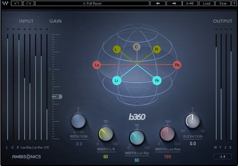 Waves B360 Ambisonics Encoder B-format Surround Encoding Plug-in (Download)