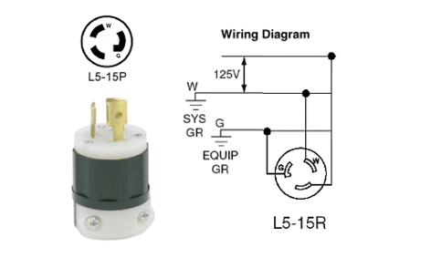 Altman 52-4720C Male NEMA L5-15P Connector