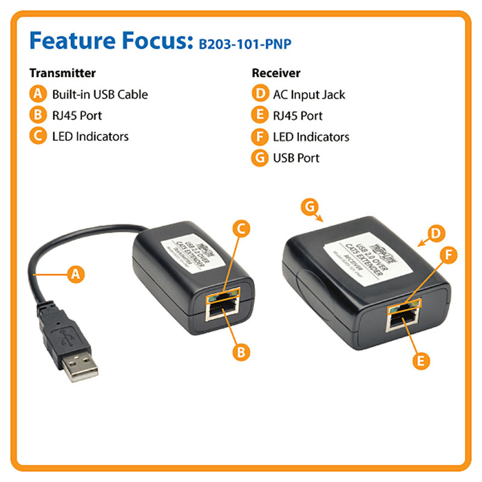 Tripp Lite B203-101-PNP 1-Port Plug And Play USB 2.0 Over CAT5/CAT6 Extender Kit