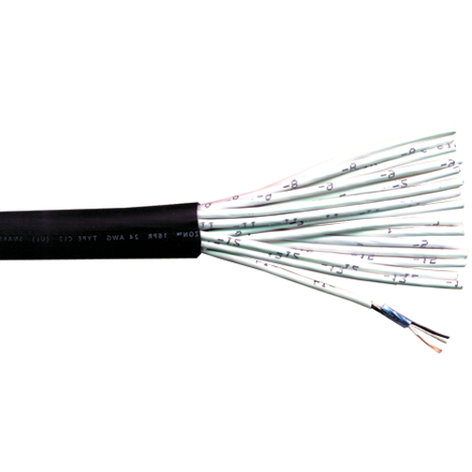 RapcoHorizon Music SN2-IJIS 2-Pair, 24 AWG Audio Snake Cable, Sold by the Foot SN2-IJIS