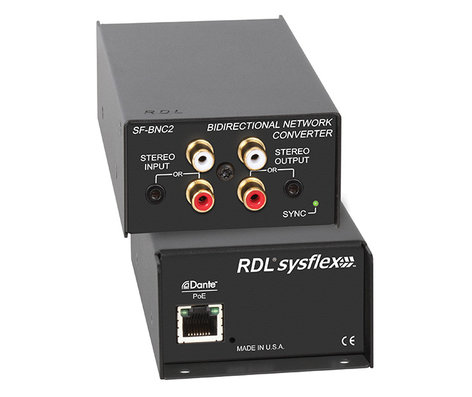 Radio Design Labs SF-BNC2 Dante Bidirectional Unbalanced Audio Network Interface SF-BNC2