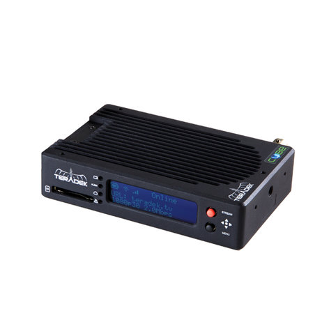 Teradek 10-0605 Cube 605 H.264 (AVC) Encoder, SDI & HDMI, Ethernet Only TER-CUB-605