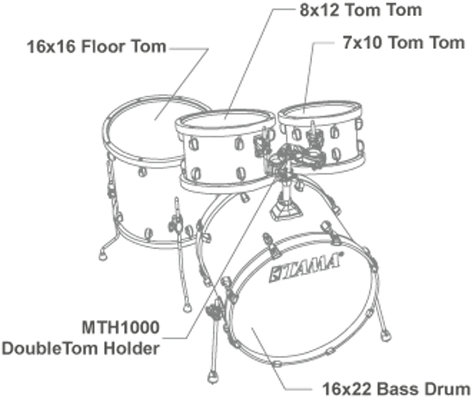 Tama LMP42RTLSGSE S.L.P. Studio Maple 4-Piece Shell Pack In Gloss Sienna Finish