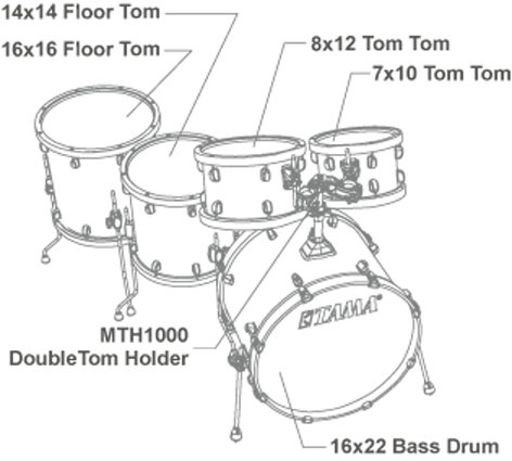 Tama LMP52RTLSGSE S.L.P. Studio Maple 5-piece Shell Pack With Gloss Sienna Finish