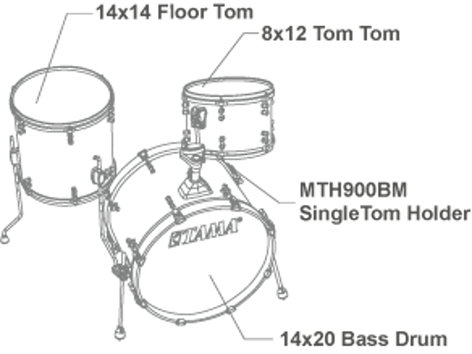 Tama LSP30CSTWS Satin Wild Spruce S.L.P. Fat Spruce 3-piece Shell Pack