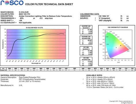 Rosco E-Colour #223 1/8 CT Orange, 21"x24" Sheet