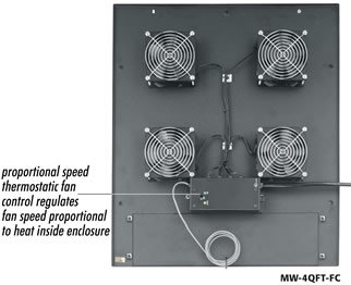 Middle Atlantic MW-4QFT-FC Integrated Fan Rack Top With (4) 4.5" Fans 200 CFM