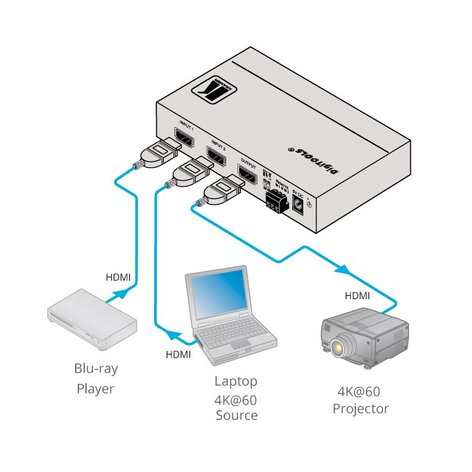 Kramer VS-211H2 2:1 UHD Low-Cost Auto Switcher