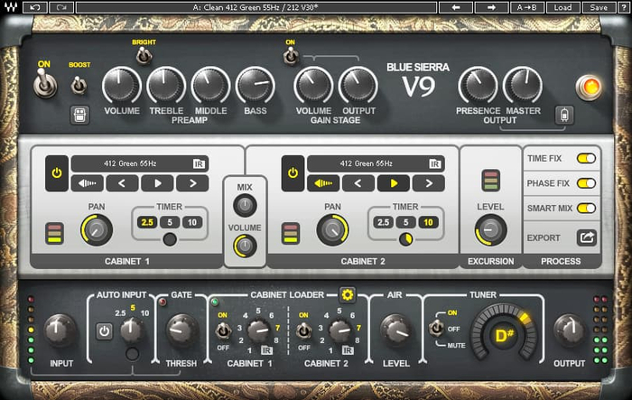 Waves PRS SuperModels Paul Reed Smith Amplifier Modeling Plug-in (Download)