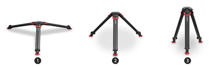 Sachtler 1811 System Video 18 FT MS With Flowtech 100 MS Tripod