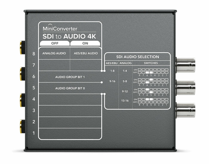 Blackmagic Design Mini Converter SDI to Audio 4K SD/HD/UHD/4K And DCI 4K Signals Audio Embedder And Converter