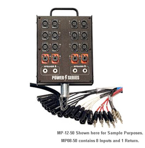 Whirlwind MP08-50 50' 8x1 Power Snake With 1/4"  Return And 1/4" Speaker Jacks