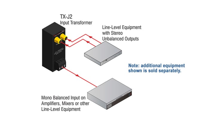 RDL TX-J2 Unbalanced Input Transformer