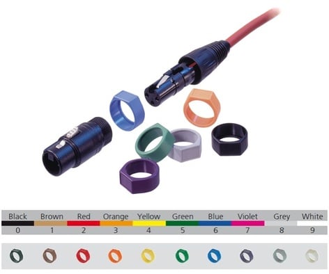Neutrik XCR-BLUE Blue Cable ID Ring For X Series Cables