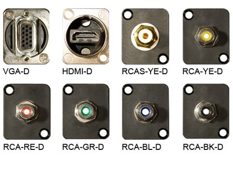 Mystery Electronics RCA-GR-D Green RCA Phono Bulkhead Feedthru Panel Connector