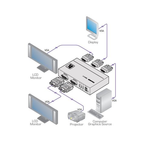 Kramer VP-400K 1:4 Computer Graphics Video Distribution Amplifier