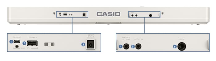 Casio CT-S1 61-Key Portable Keyboard With Onboard Speaker