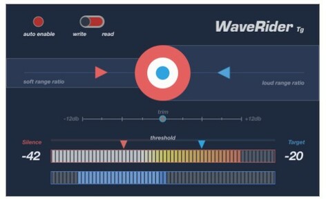 Quiet Art WaveRider Tg Volume Riding Plug-In [Virtual]