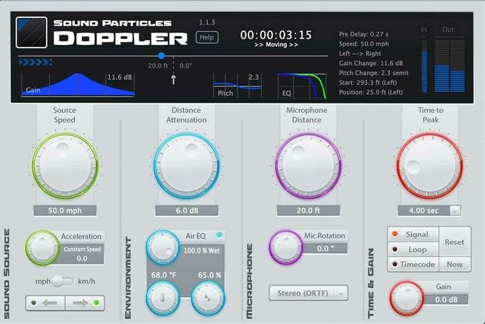 Sound Particles Doppler & Air Movement And Distance Emulation Plug-In Bundle [Virtual]