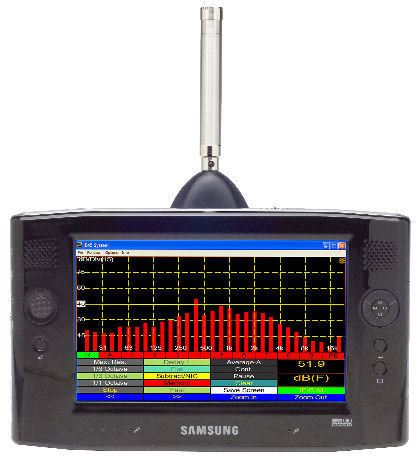 Ivie IE45 Audio Analysis System IE45