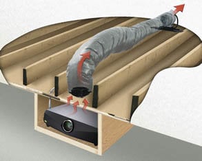 Middle Atlantic DUCT-COOL-1PT Duct Cool System At 135 CFM