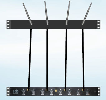Revolabs 01-ANTEXEC4-KIT Remote Antenna Kit, 4 Channel 01-ANTEXEC4-KIT