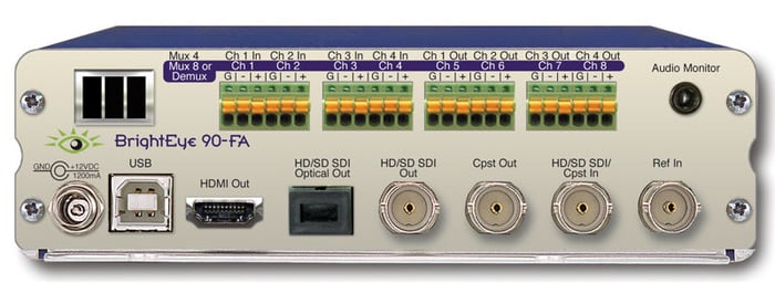 Ensemble Designs BrightEye 90-FA HD Up/Down Cross Converter And ARC With Analog Audio And Optical Output