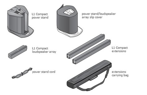 Bose L1 Compact Portable Line Array System L1 Compact Portable LIne Array System