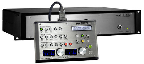 Grace Design M906 Monitor System, 5.1 High Fidelity M906