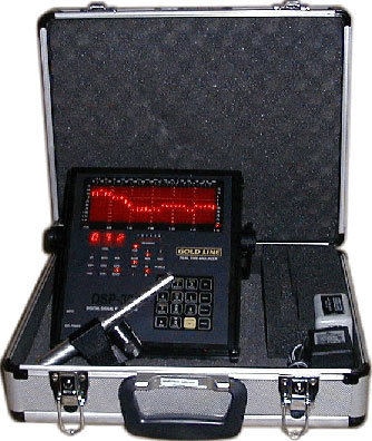 Goldline PROKIT30H Analyzer Mic Kit with Case PROKIT30H