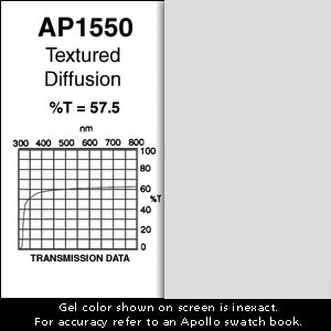 Gel Sheet, 20x24, Textured Diffusion