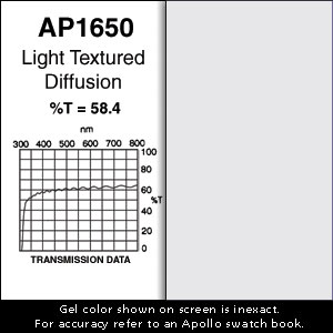 20 x 24 Light Textured Diffusion Gel Sheet