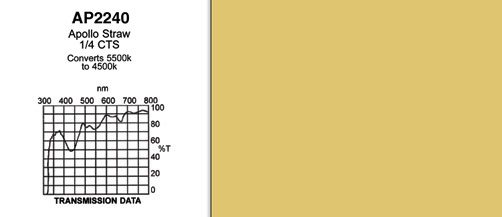 20" x 24" Sheet of "Apollo Straw 1/4 CTS" Gel