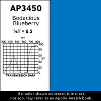 Gel Sheet, 20"x24", Bodacious Blueberry