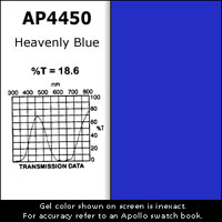 Gel Sheet, 20"x24", Heavenly Blue