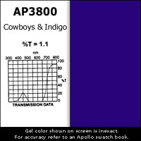 Gel Sheet, 20"x24", Cowboys & Indigo