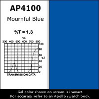 Gel Sheet, 20"x24", Mournful Blue