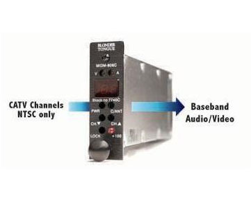 HE-12 Series Agile Audio/Video Demodulator, 7740C